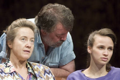 Pillantás a hídról Pillantás a hídról